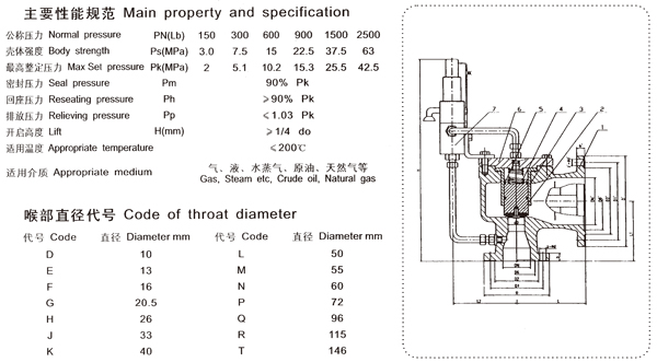 HDFA46C150HDFA46C300Ȍ(do)ʽȫйy